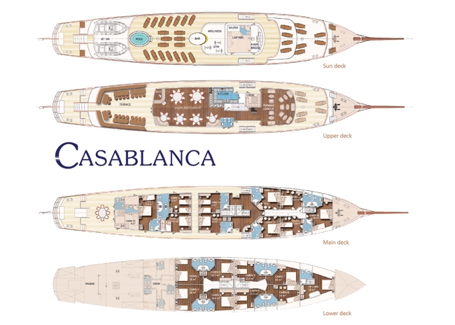 casablanca.layout