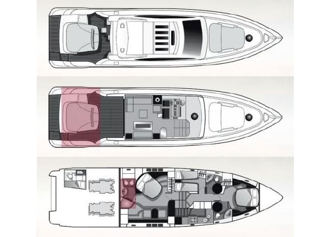 lak.layout