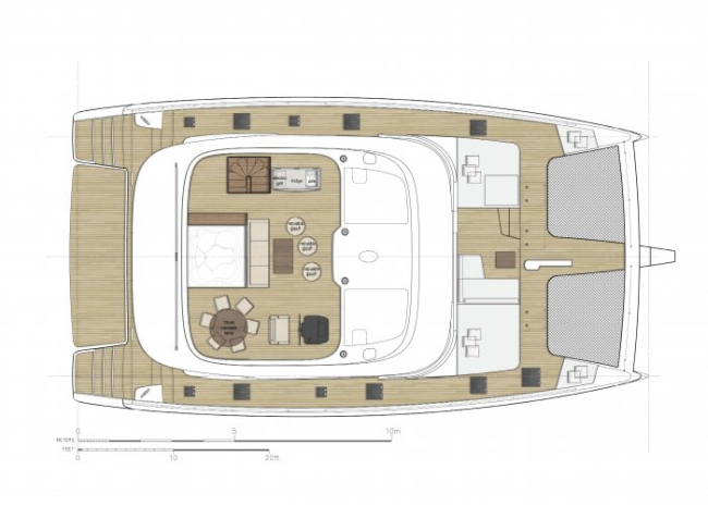 oca—layout