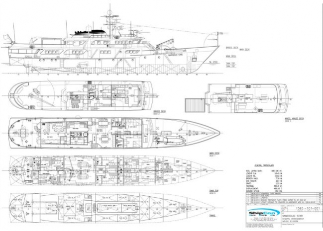 sanssoucistarlayout