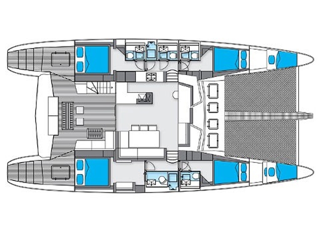 turete.layout