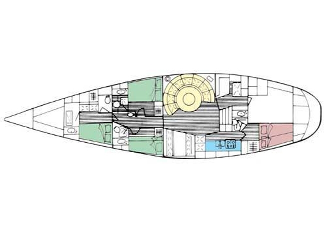 anahita.layout