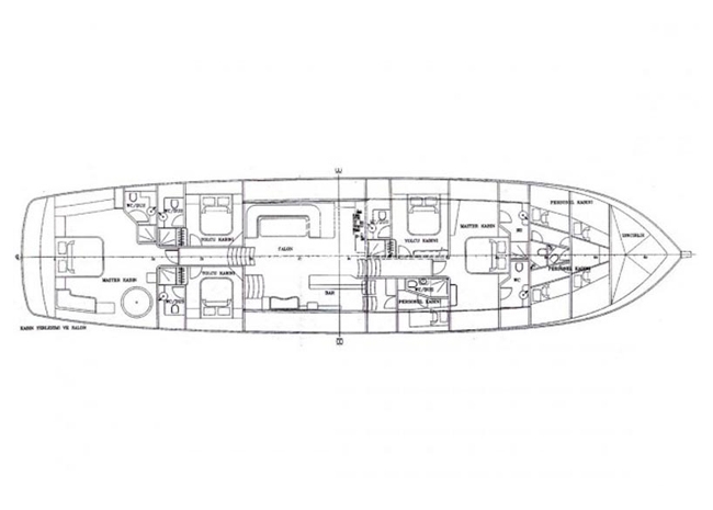 bediasultan.layout