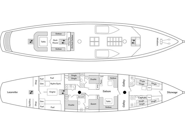 eros.layout