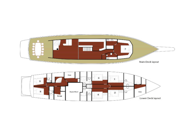 galatea-layout