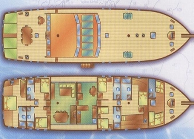 grandemare.layout