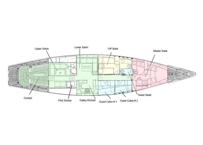 northernstar.layout – Copy